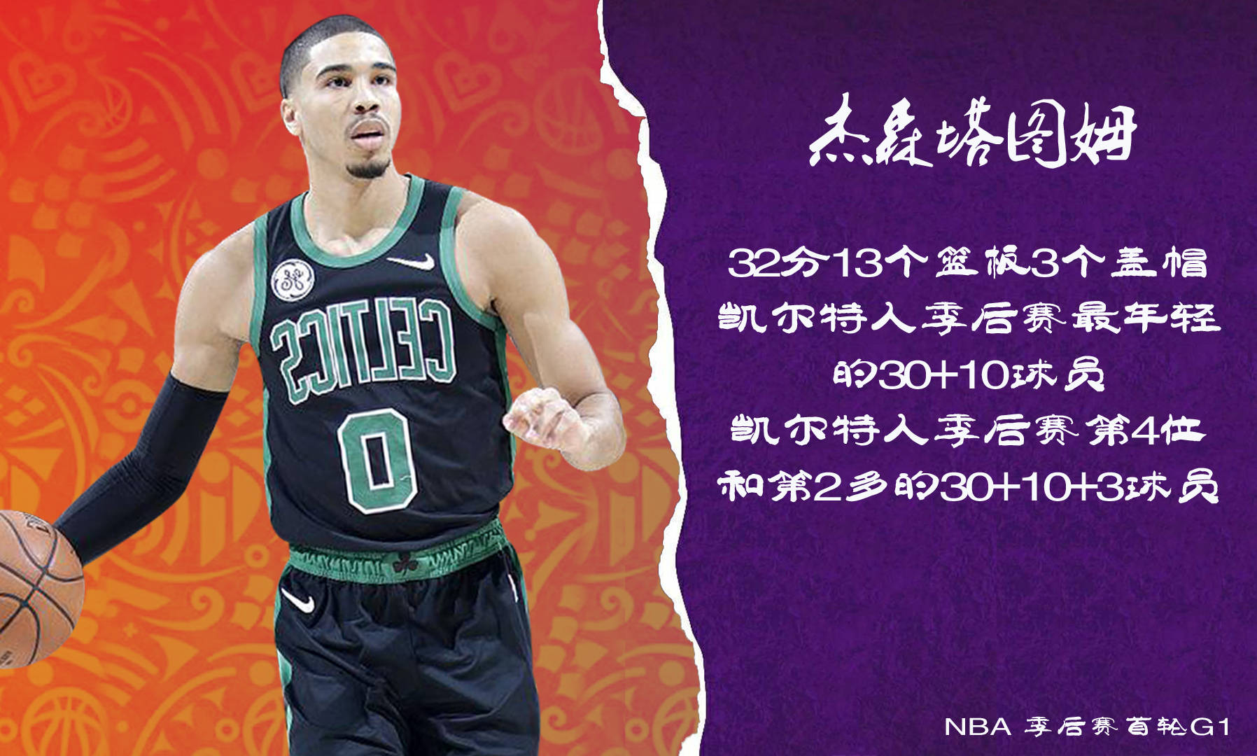 里程碑夜巴塞罗那刷新队史纪录，NBA季后赛窗口期刷纪录，震撼外界，医务组通报恢复的简单介绍九游娱乐